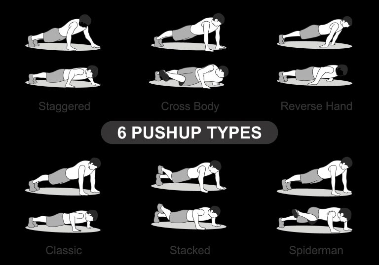 Why Pushups Are The Best Exercise? » Go Fitness PRO
