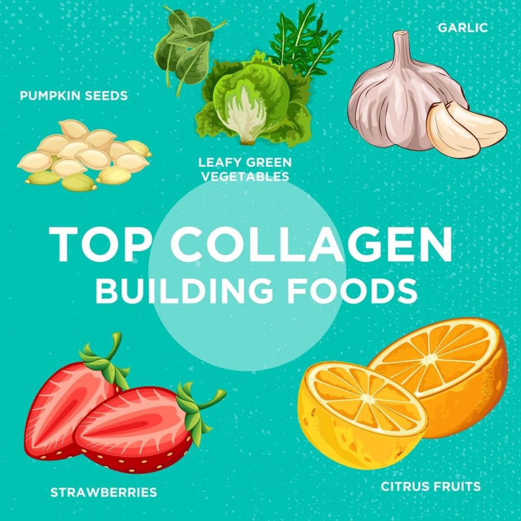Top collagen containing foods