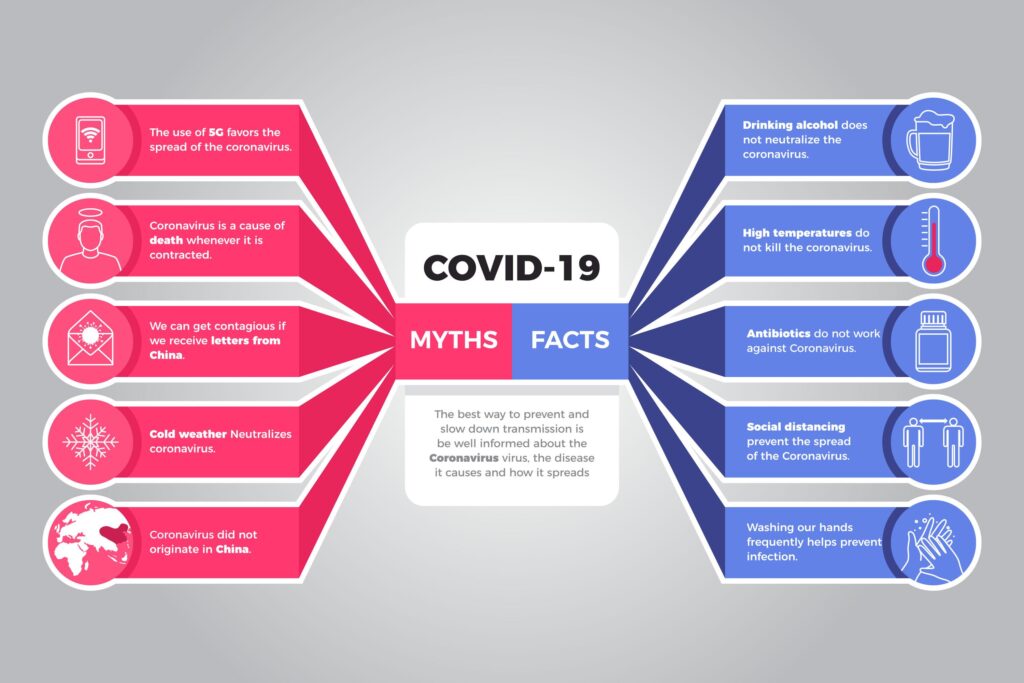 New COVID-19 Variant XBB.1.5