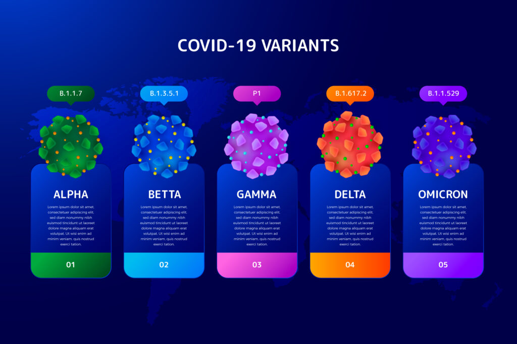 New COVID-19 Variant XBB.1.5